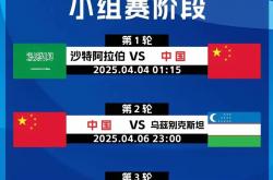 开云下载-北亚球员再胜一仗，晋级八强赛事