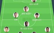 开云APP-包含上港遭遇连败，积分排名下滑的词条