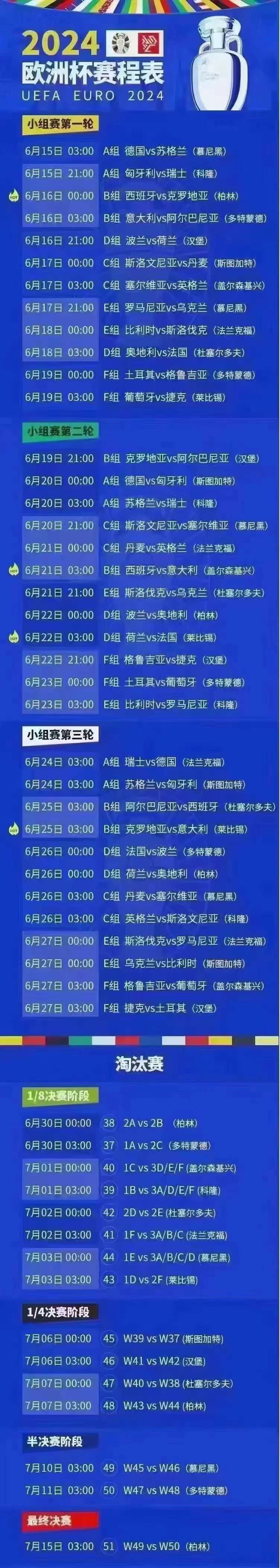 关于欧洲俱乐部联赛即将开始，在线观看热议赛况的信息