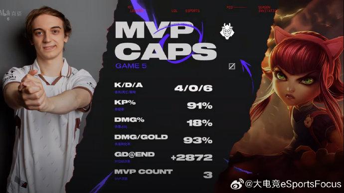 FNC横扫JDG，Ming单局斩获MVP2025世界赛2:0（成都）